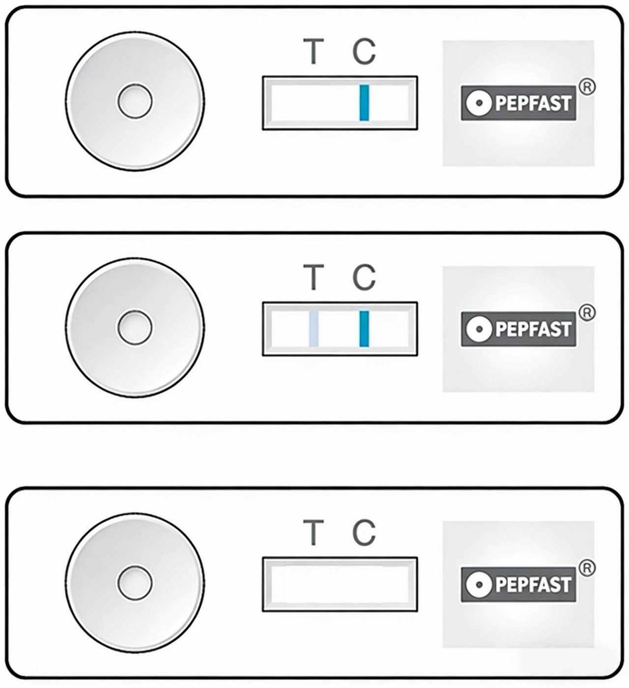如何使用 Pepfast 检测诊断胃食管反流病 (GERD)